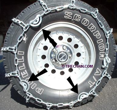 snow tire chains cam